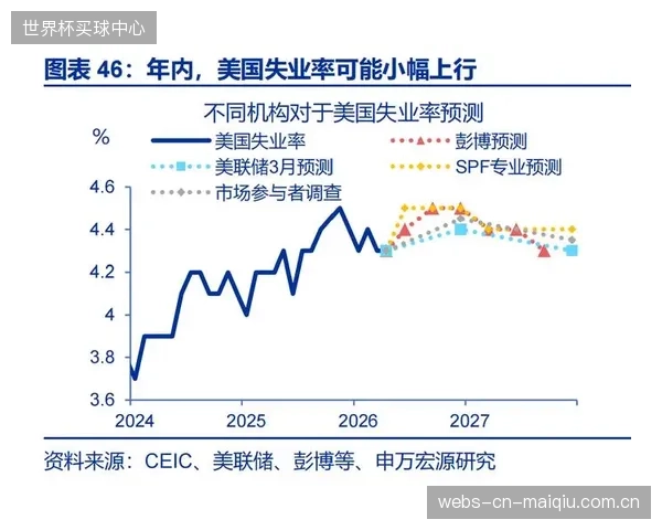 审视2026年的行业泡沫：那些标榜“AI驱动”的可视化系统，有多少仍在依靠人工标注？